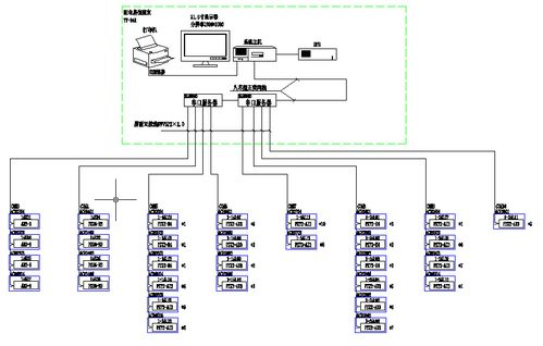 眉山皇家尊邸电力监控系统的设计与计算机软硬件辅助设备批发集成应用